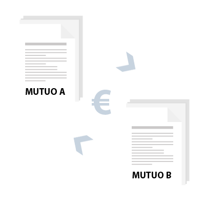 Sostituzione mutuo inpdap 2018 Sostituzione del mutuo